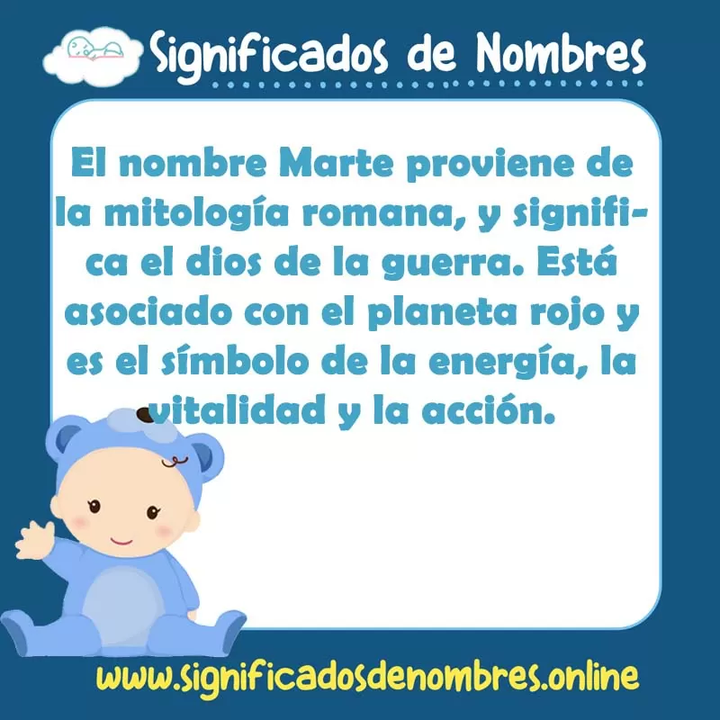 Significado y origen del nombre Marte