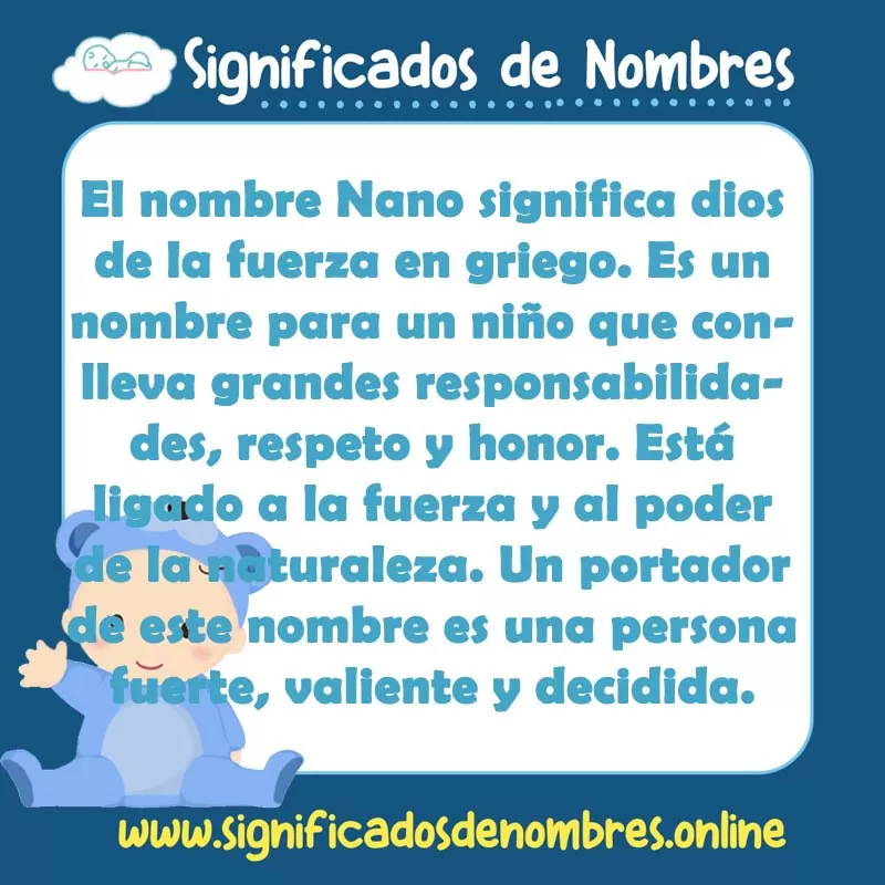 Significado y origen del nombre Nano