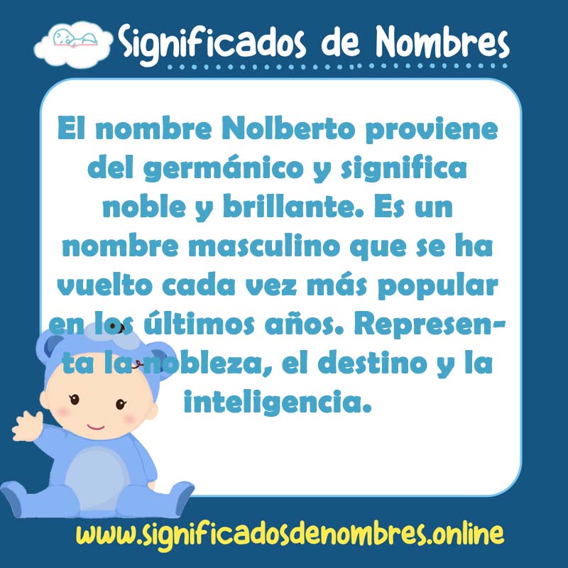 Significado y origen del nombre Nolberto