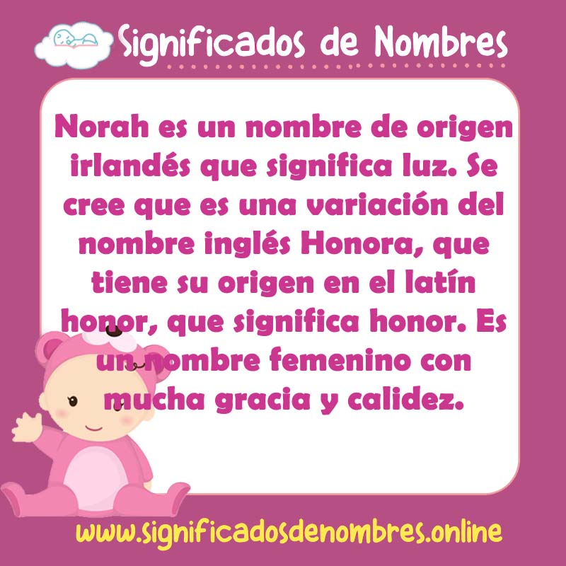 Significado y origen del nombre Norah