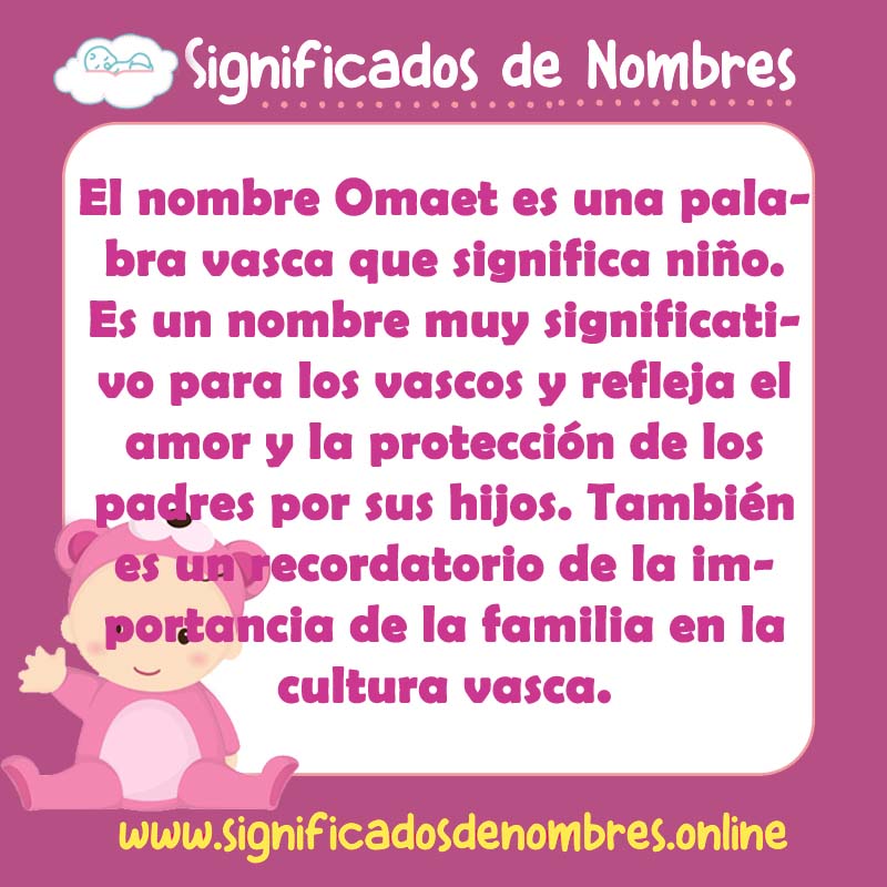 Significado y origen del nombre Omaet
