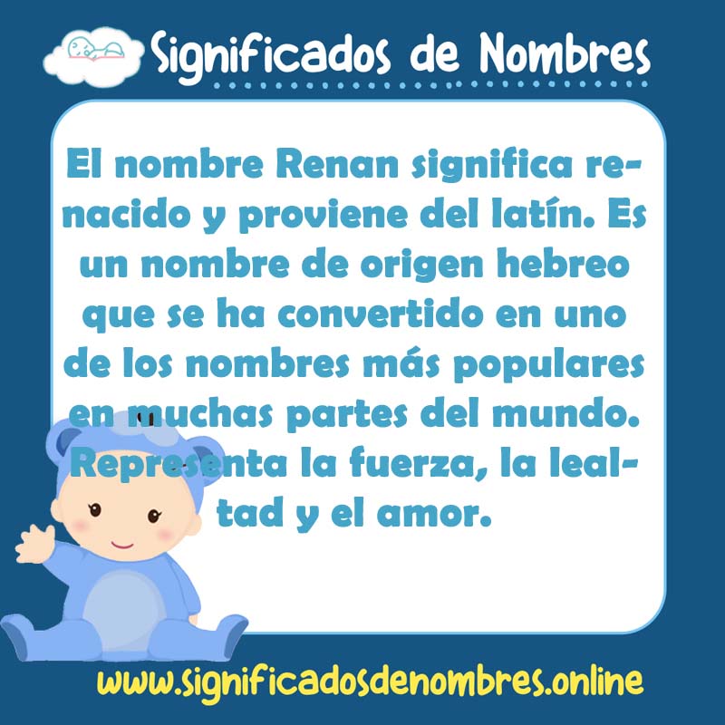 Significado y origen del nombre Renan