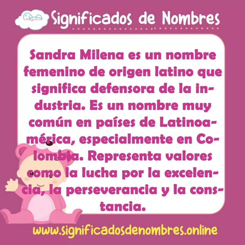 Significado y origen del nombre Sandra Milena