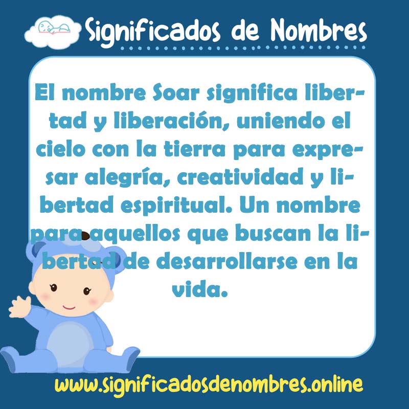 Significado y origen del nombre Soar