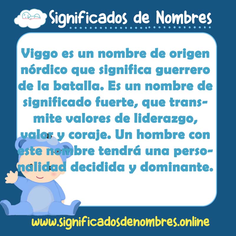 Significado y origen del nombre Viggo