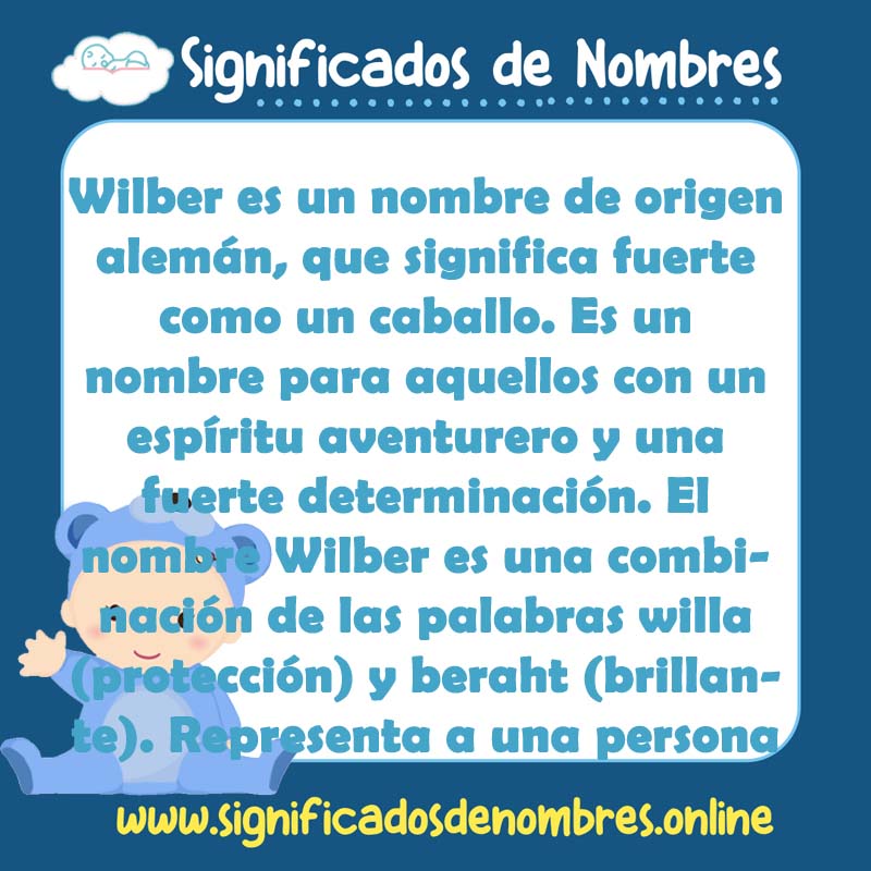 Significado y origen del nombre Wilber