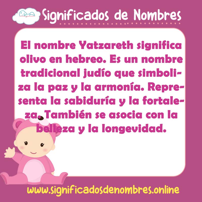 Significado y origen del nombre Yatzareth