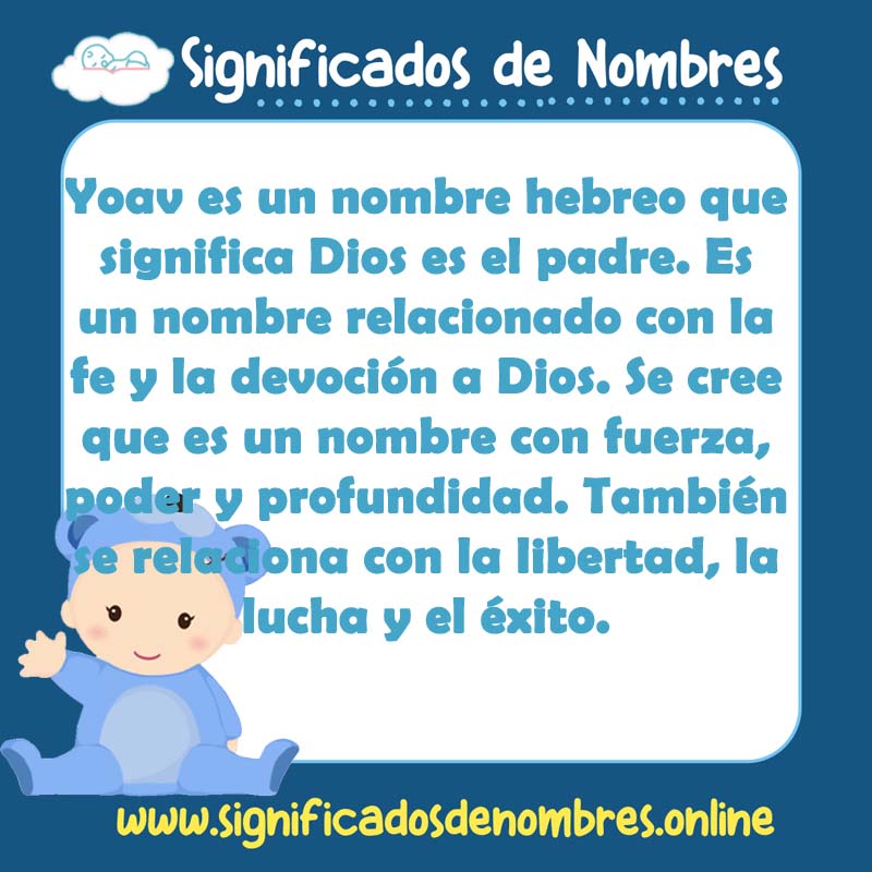 Significado y origen del nombre Yoav