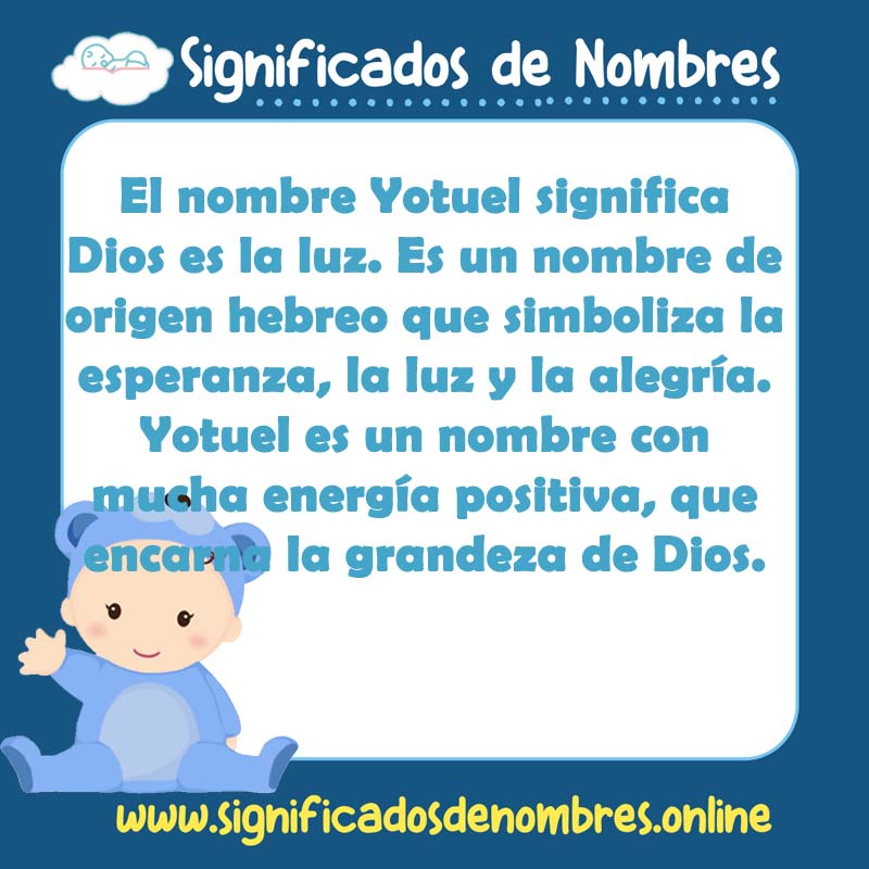 Significado y origen del nombre Yotuel