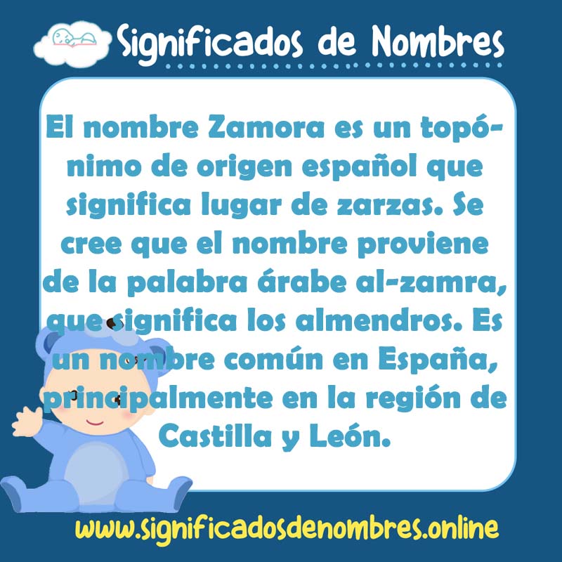 Significado y origen del nombre Zamora