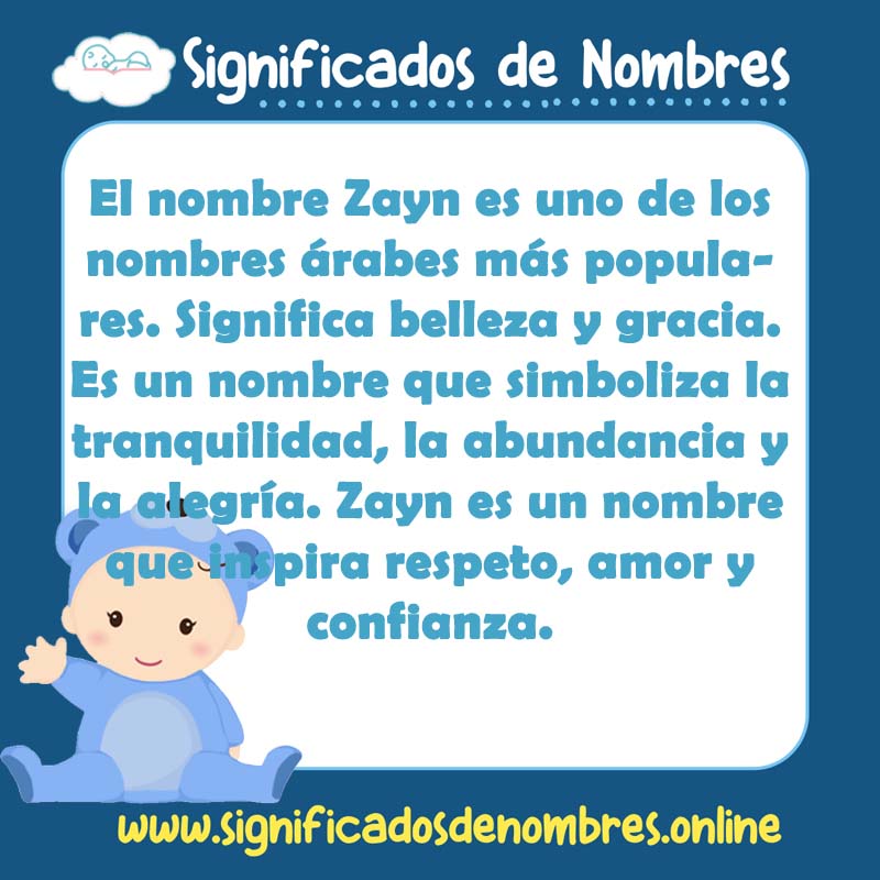 Significado y origen del nombre Zayn