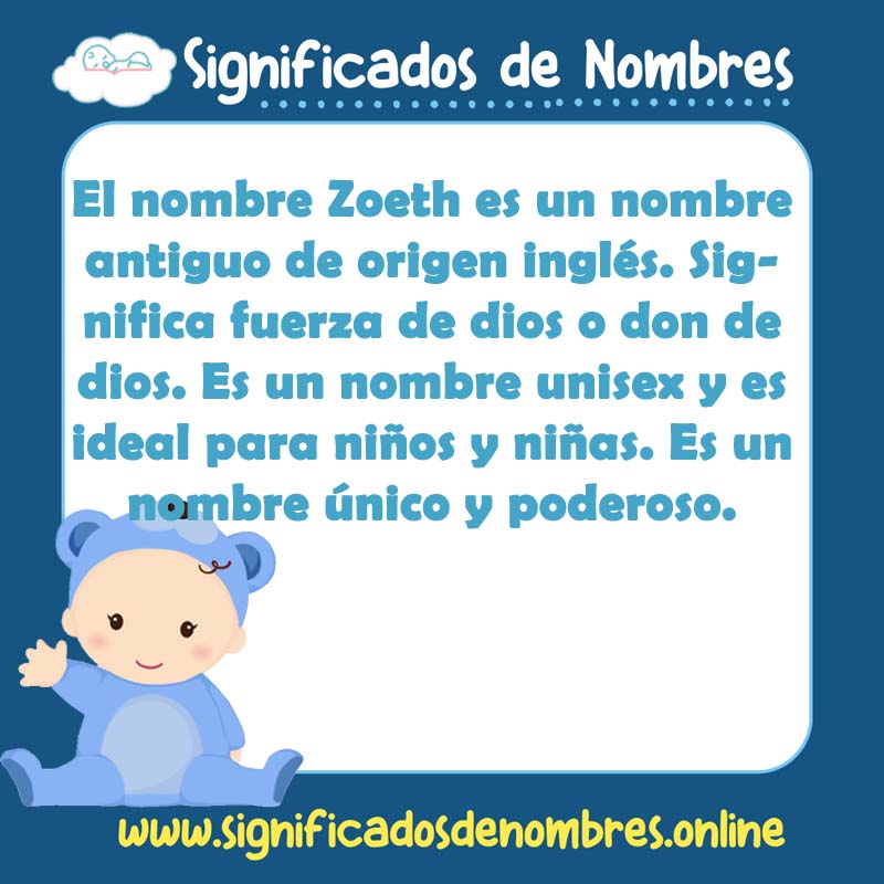 Significado y origen del nombre Zoeth