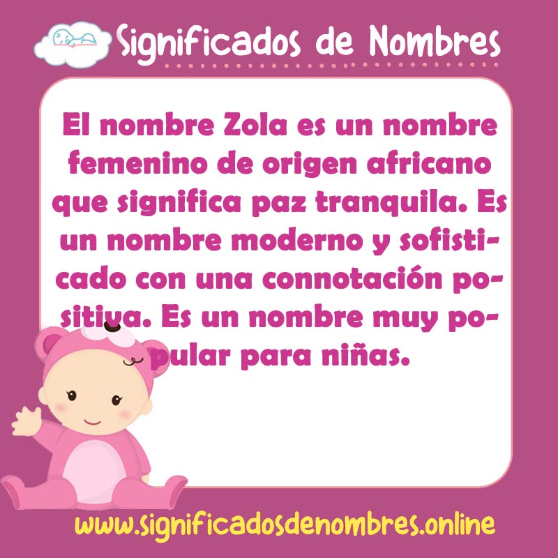 Significado y origen del nombre Zola