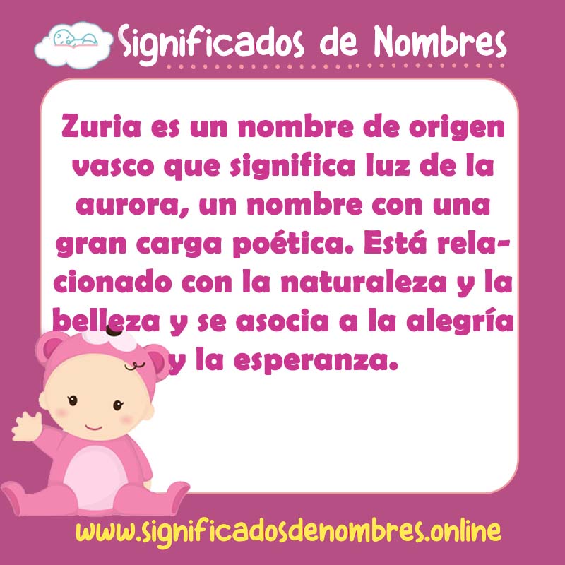 Significado y origen del nombre Zuria