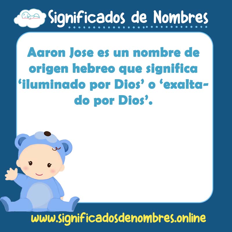 Significado y origen del nombre Aaron Jose