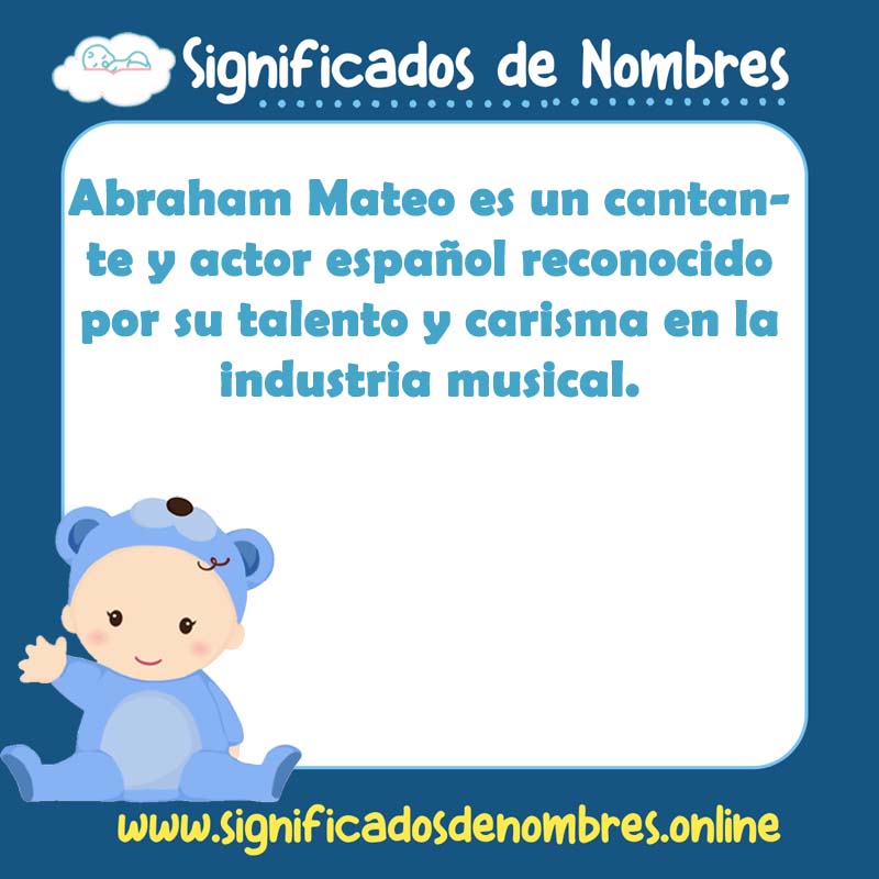 Significado y origen del nombre Abraham Mateo