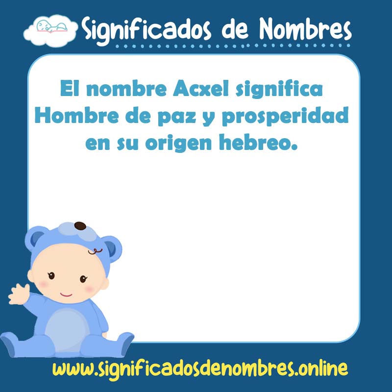 Significado y origen del nombre Acxel
