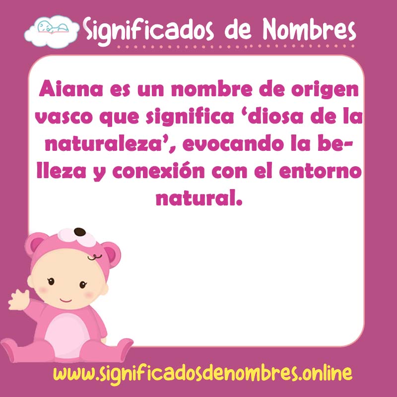 Significado y origen del nombre Aiana