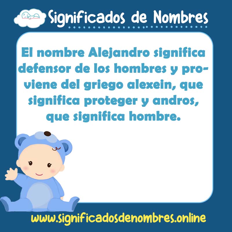 Significado y origen del nombre Alejabdro