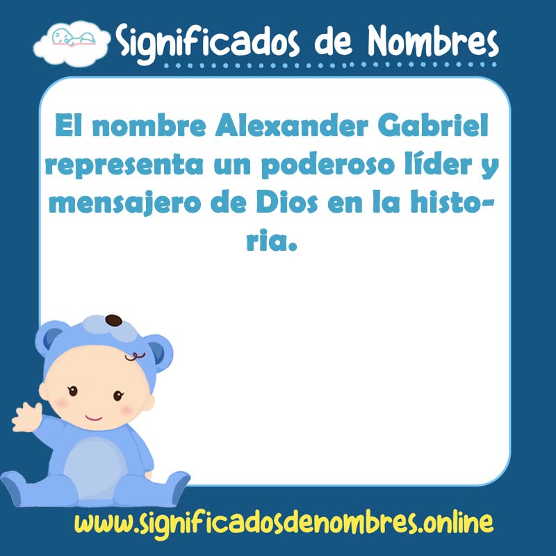 Significado y origen del nombre Alexander Gabriel