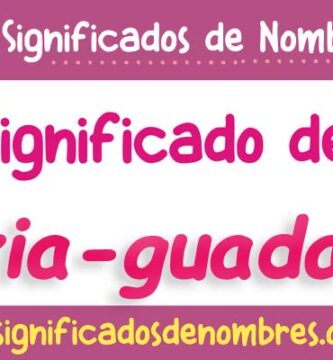 Significado de Alexia Guadalupe