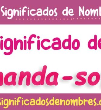 Significado de Amanda Sofia