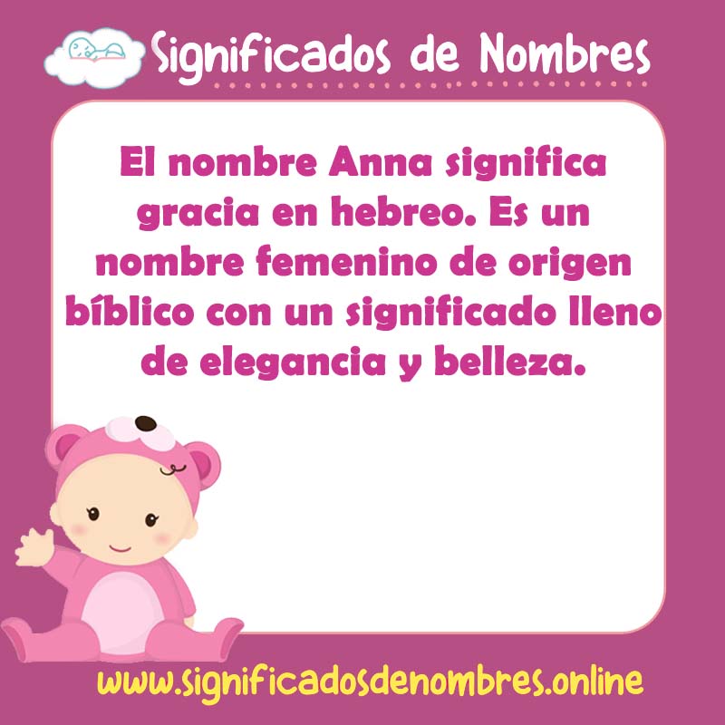 Significado y origen del nombre Anna