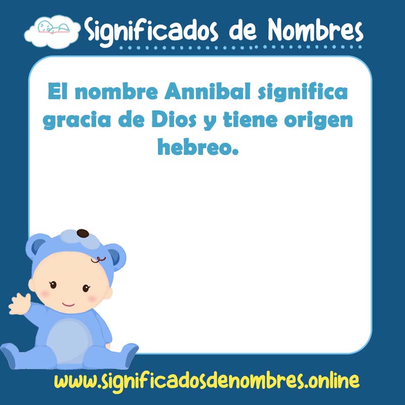 Significado y origen del nombre Annibal