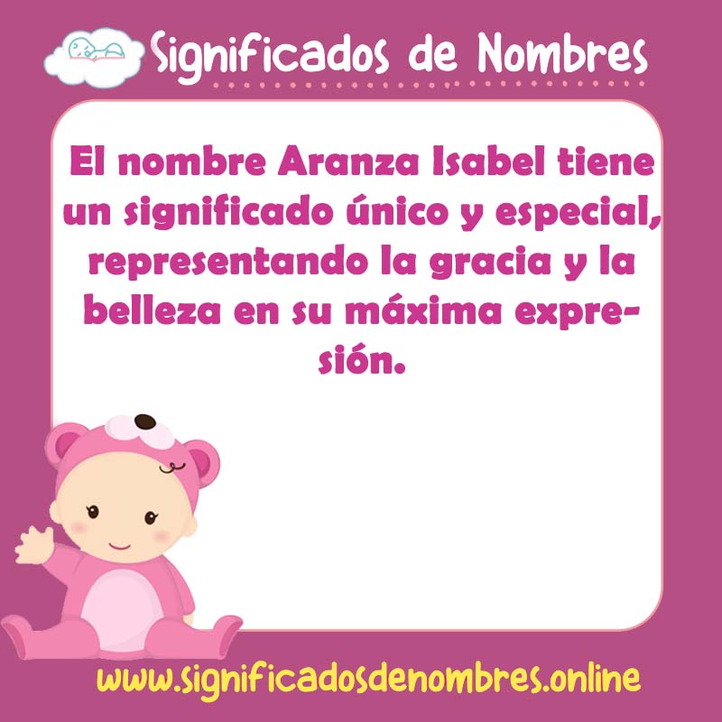 Significado y origen del nombre Aranza Isabel